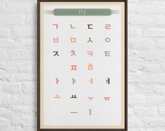 Hangul Chart for Teacher Gift for Baby Shower Gift Educational Poster for Learning Homeschool Poster for Nursery Decor for Girl Gift