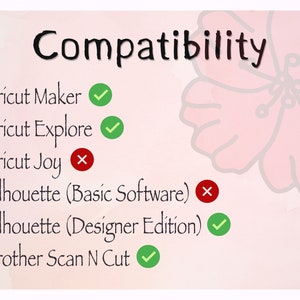 May include: A pink and white graphic with the word "Compatibility" in black. The graphic lists the compatibility of various cutting machines, including Cricut Maker, Explore, Joy, Silhouette, and Brother Scan N Cut. Green check marks and red X marks indicate compatibility.