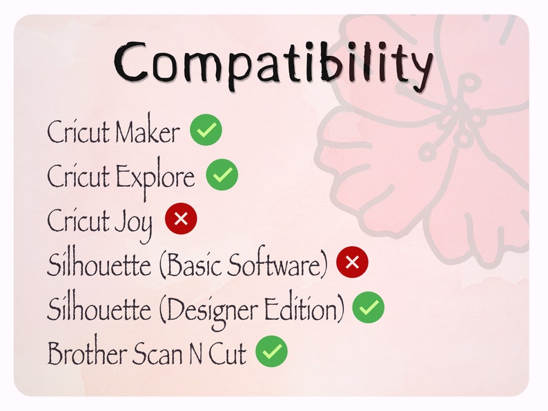 May include: A pink and white graphic with the word "Compatibility" in black. The graphic lists the compatibility of various cutting machines, including Cricut Maker, Explore, Joy, Silhouette, and Brother Scan N Cut. Green check marks and red X marks indicate compatibility.