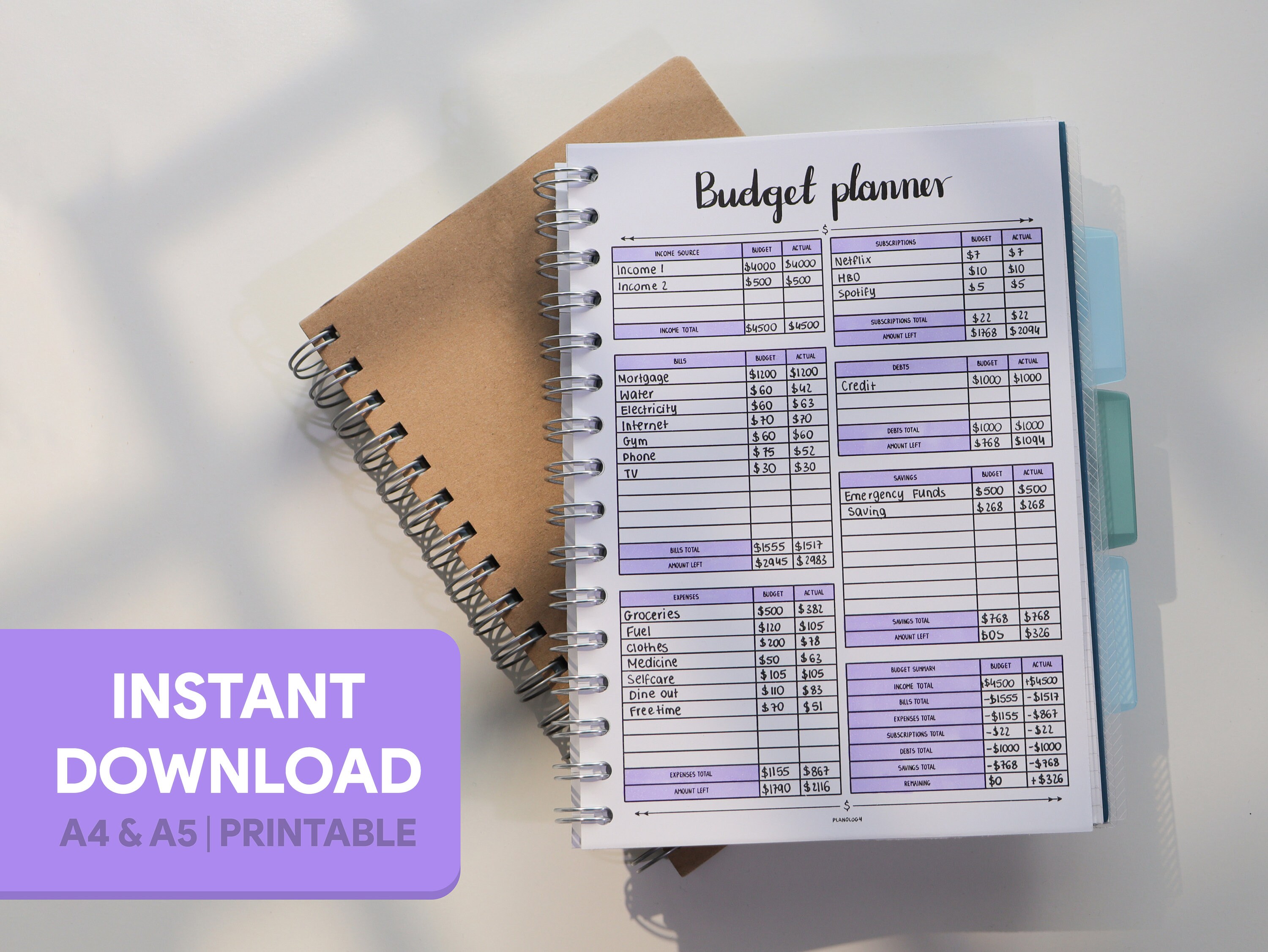 Printable Paycheck Budget Planner A4 & A5 Personal Budget Budget ...