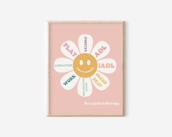 Occupational Therapy Digital Wall Art, Areas Of Occupation Digital Print, OT Gift, OT Printable