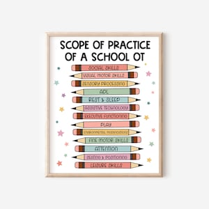 Occupational Therapy Wall Art, Digital Room Art, Scope Of Practice Of A School OT Digital Print