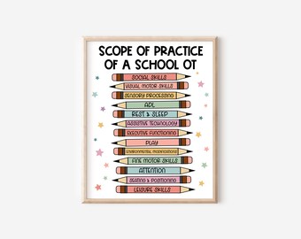 May include: A printable poster with the title "Scope of Practice of a School OT" and a list of areas of practice for an Occupational Therapist working in a school setting. The list is presented as a series of colorful pencils with each area of practice written on the pencil.
