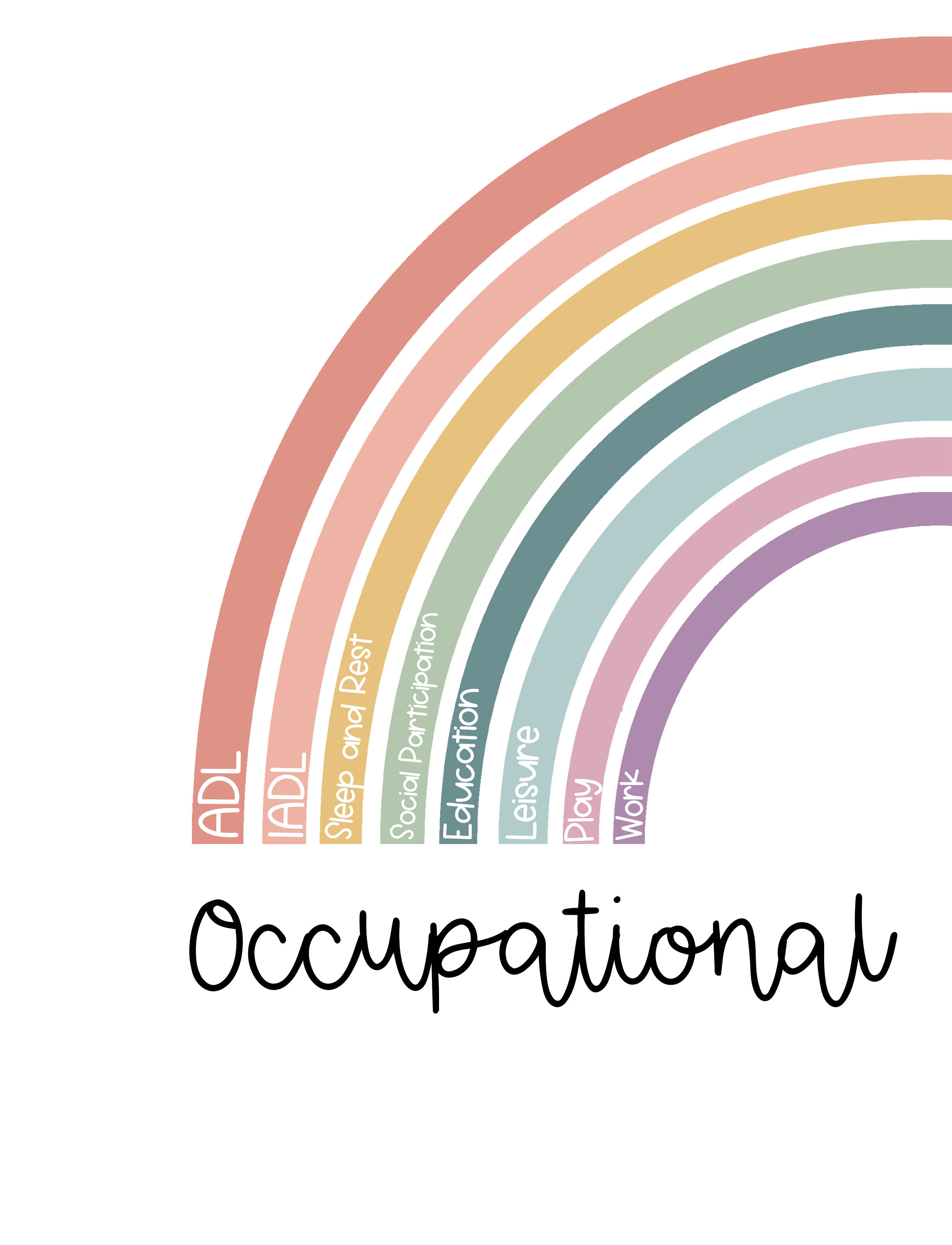Rainbow Occupational Therapy Digital Prints, 3 Piece Inclusion ...