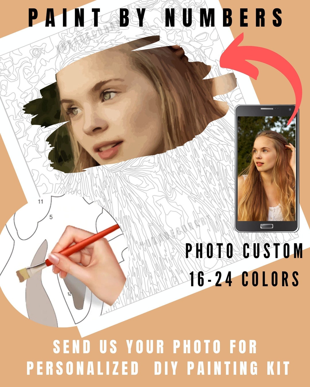 Custom Paint by Number Kit Personalized Paint by Number Kit for Adult ...