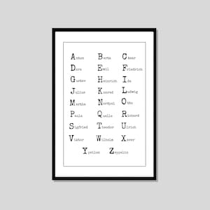 Spelling Alphabet Poster German Letters Phonetic Download Unique Special Gift Dyslexic