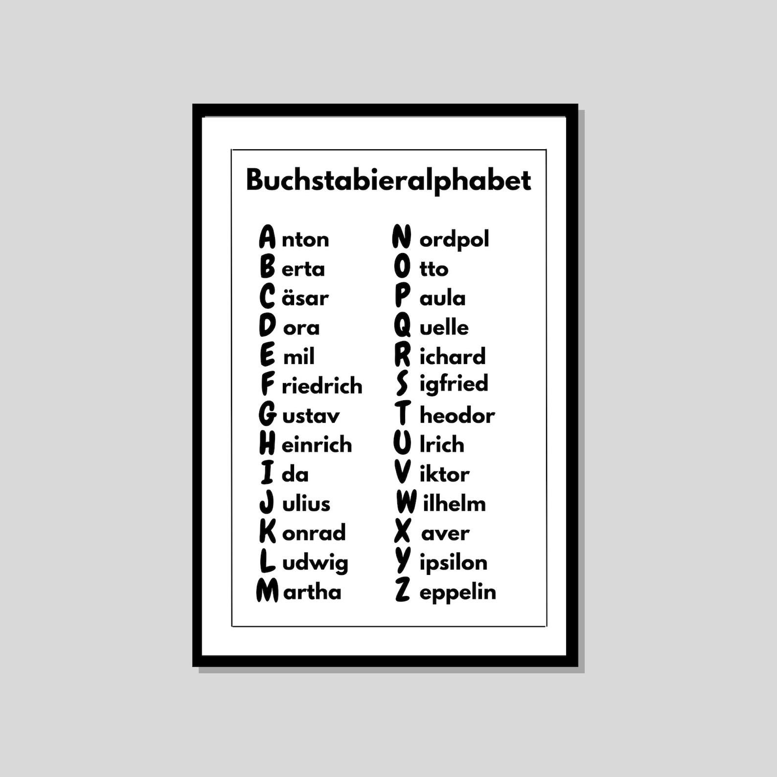 Buchstabieralphabet Poster Deutsch Buchstaben Download