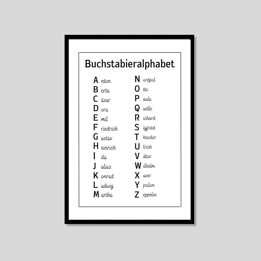 buchstabieralphabet-poster-deutsch-buchstaben-phonetic-download