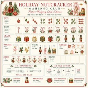 K&ouml;nnte beinhalten: Ein Holiday Nutcracker Mahjong Club Spielset mit 152 bis 160 Spielsteinen. Das Brett zeigt Kategorien wie Dots, Bams, Craks, Dragons, Winds, Flowers, Jokers und Blanks, illustriert mit festlichen Motiven wie Nussknackern, Geschenken und Ballettschuhen.