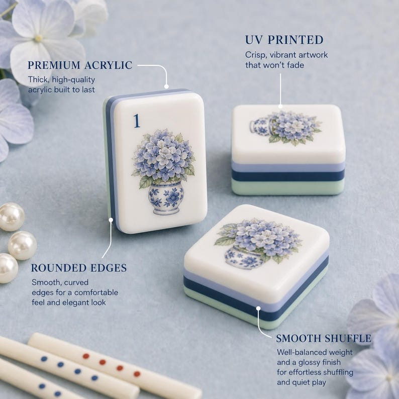 Puede incluir: Tres fichas de mahjong rectangulares de acr&iacute;lico con un dise&ntilde;o floral de hortensias en azul y blanco. Las fichas tienen bordes redondeados, un acabado brillante y el n&uacute;mero uno impreso en una de ellas. Etiquetas de texto resaltan el acr&iacute;lico.