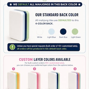 May include: An informational graphic titled MAHJONG COLOR INFO displaying a standard mahjong tile with a white, light blue, dark blue, and light green back. It lists custom layer color options for bulk orders, showing four distinct color combinations.
