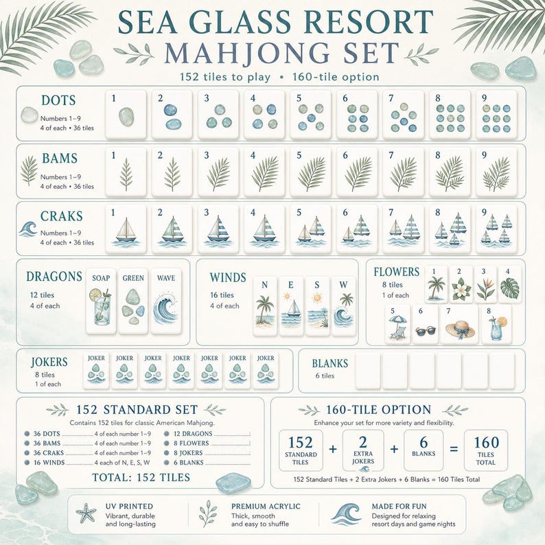May include: A Sea Glass Resort Mahjong set display chart featuring 152 to 160 tiles. The grid shows categories for Dots, Bams, Craks, Dragons, Winds, Flowers, Jokers, and Blanks with coastal illustrations like sailboats, palm trees, and sea glass.