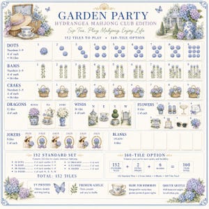 Puede incluir: Una gu&iacute;a de juego Garden Party Hydrangea Mahjong Club Edition con 152 fichas ilustradas con motivos florales y de jard&iacute;n. El dise&ntilde;o muestra puntos, bams, craks, dragones, vientos, flores, comodines y fichas en blanco, con opci&oacute;n de 160 fichas.
