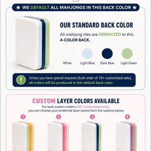 K&ouml;nnte beinhalten: Eine Infografik mit dem Titel MAHJONG COLOR INFO zeigt einen Standard-Mahjong-Spielstein mit einer R&uuml;ckseite in Wei&szlig;, Hellblau, Dunkelblau und Hellgr&uuml;n. Sie listet benutzerdefinierte Schichtfarben f&uuml;r Gro&szlig;bestellungen mit vier Farbkombinationen auf.
