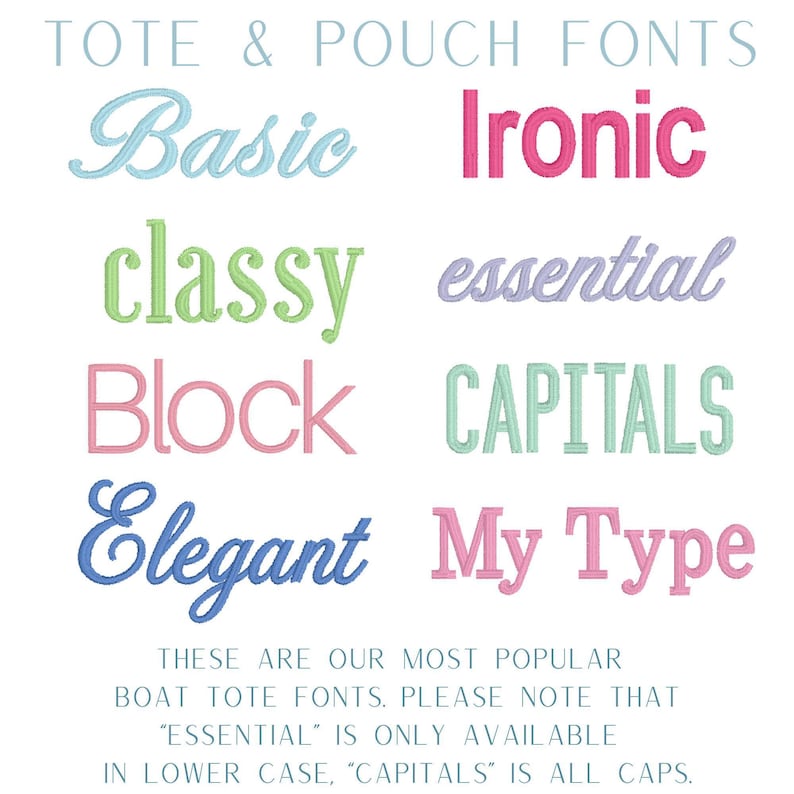 a collection of various tote and pouch font styles, including Basic, Ironic, Classic, Block, Elegant, and capitals. These are the most popular boat tote fonts, and the image includes a note that "essential" is only available in lowercase letters.