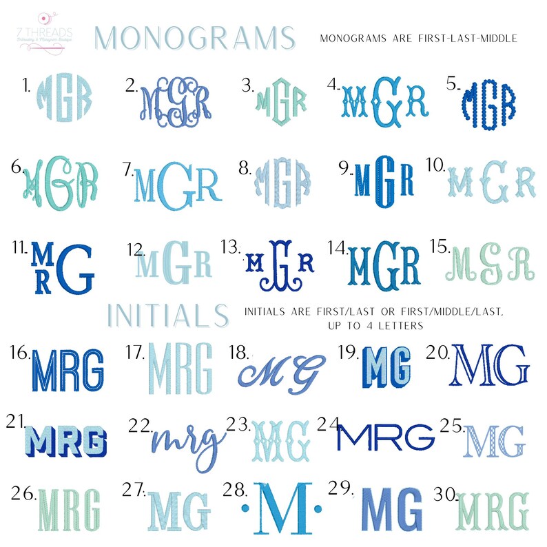 a bunch of different type of font and numbers