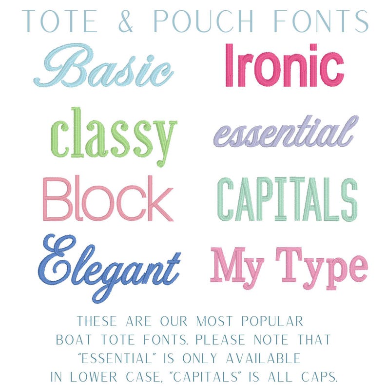a collection of various tote and pouch font styles, including Basic, Ironic, Classic, Block, Elegant, and capitals. These are the most popular boat tote fonts, and the image includes a note that "essential" is only available in lowercase.