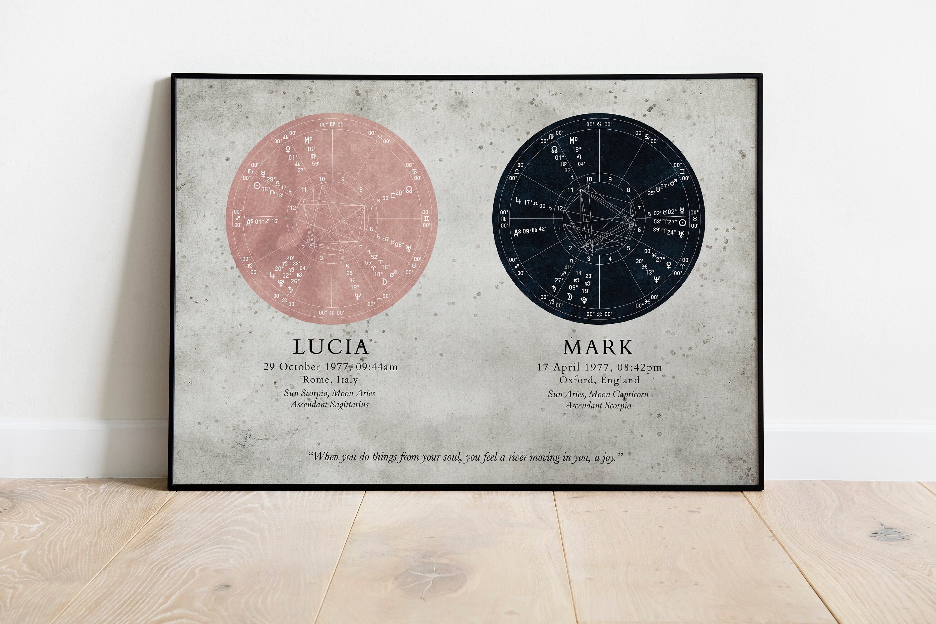 Natal chart print astrology birth chart print couples birth chart print
