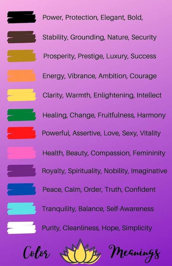 Nigerian waist beads color meaning sale