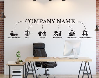 Office Wall Decal,Office Wall Art,Office Quote,Vinyl Letter,Wall Decal,Office Poster,Office Decals,Office Sticker,Team Work Decals tmw2002