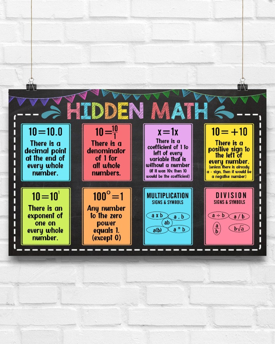 Math Poster Hidden math Horizontal Poster Math Canvas Math | Etsy