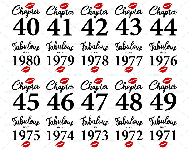 Cut File Chapter 40 41 42 43 44 45 46 47 48 49 Fabulous Since 1971 1972 1973 1974 1975 1976 1977 1978 1979 1980 Svg File Birthday Kiss Art Collectibles Digital Prints Seasonalliving Com