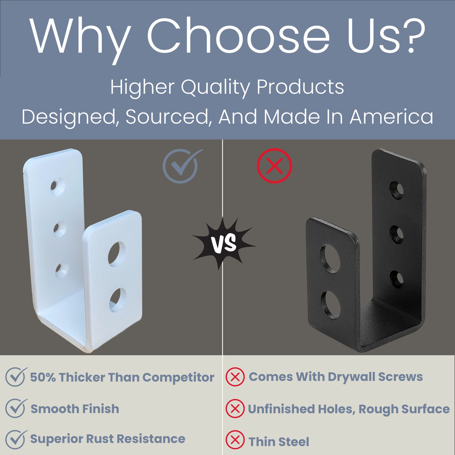 PCS Industries 2x4 Door Barricade Brackets 2 pcs Secure Your Etsy