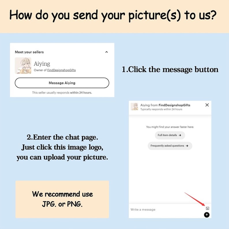 K&ouml;nnte beinhalten: Eine Anleitungsgrafik mit dem Titel How do you send your picture(s) to us? in zwei Schritten. Schritt 1 zeigt einen Message Aiying-Button. Schritt 2 zeigt eine Chat-Oberfl&auml;che mit einem Bild-Symbol und einem roten Pfeil. Text: We recommend use JPG. or PNG.