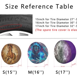 May include: Size reference table for spare tire covers. The table shows three different sizes: S (15 inches), M (16 inches), and S (17 inches). Each size is illustrated with a tire cover featuring a different design. The table also includes the corresponding tire diameter for each size. The text "The spare tire cover is elastic" is included.
