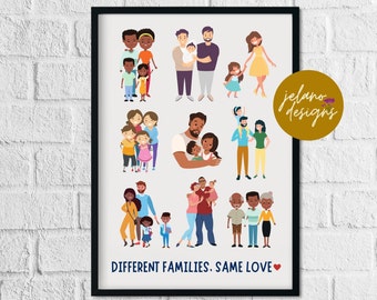 Different Families, Same Love Poster | Diverse Families Wall Art | LGBTQ Classroom Poster | DIGITAL DOWNLOAD