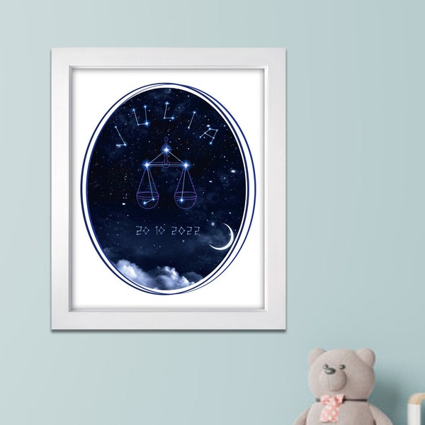 Zodiac Baby Shower Etsy