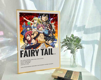 Fairy Tail Poster SKU 22105 