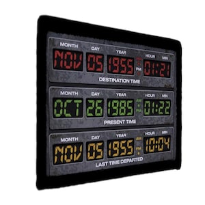 Op de afbeelding: Een tijdcircuitdisplay met drie digitale klokken die data en tijden weergeven. Het bovenste display toont "Destination Time" met de datum 5 november 1955 om 13:21 uur. Het middelste display toont "Present Time" als 26 oktober 1985 om 1:22 uur. Het onderste display toont "Last Time Departed" op 5 november 1955 om 10:04 uur.