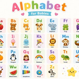 Alfabetskort för bebisar | Utskrivbara ABC-inlärningskort | Pedagogiskt diagram för småbarn i förskolan | Utskrivbar PDF