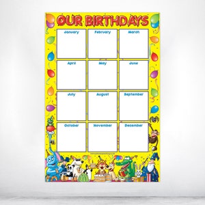 1 Class Birthdays Poster Classroom Display For School Teaching Pupils Education Learning Resource A2