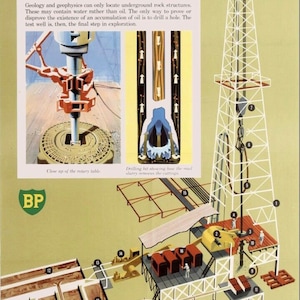 BP Oil Drilling vintage style sign
