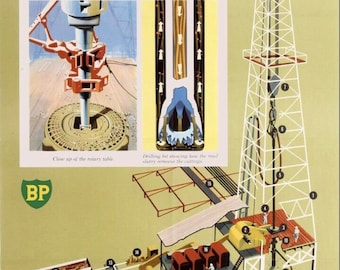 Znak w stylu vintage BP Oil Drilling