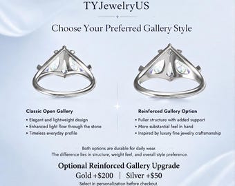 Reinforced Gallery Upgrade