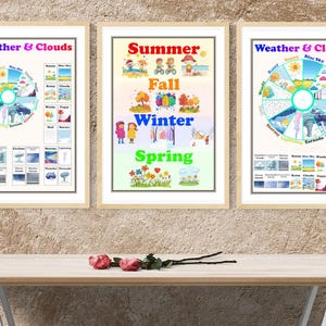 May include: Three educational posters with colorful illustrations and text. The first poster is titled "Weather & Clouds" and features a wheel with different weather conditions. The second poster is titled "Summer, Fall, Winter, Spring" and features illustrations of each season. The third poster is titled "Weather & Clouds" and features a wheel with different types of clouds.