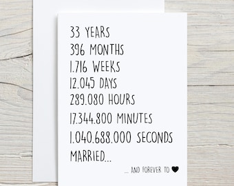 Puede incluir: Una tarjeta blanca con texto negro que dice "33 Años, 396 Meses, 1.716 Semanas, 12.045 Días, 289.080 Horas, 17.344.800 Minutos, 1.040.688.000 Segundos, Casados... Y Para Siempre" con un símbolo de corazón negro.