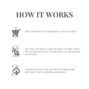 May include: A three-step guide on how to purchase and customize an invitation. Step one: add the item to your basket and checkout. Step two: you will be sent a link via email to edit your invitation in Canva. Step three: download as a JPG or PDF file and share instantly with friends and family.