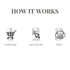 May include: How it works: 1. Purchase, 2. Edit online, 3. Print.  A three-step process is illustrated with icons: a shopping cart, a computer mouse cursor, and a printer.