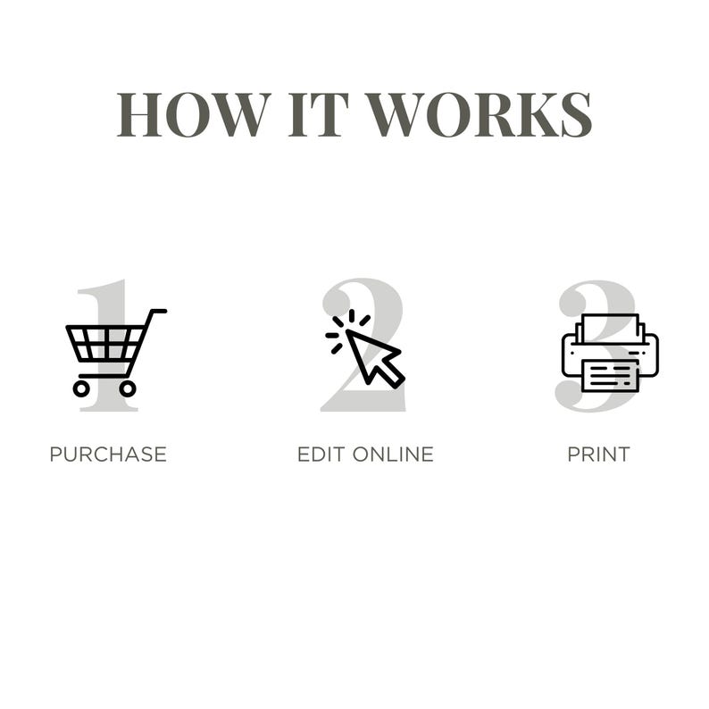 May include: How it works: 1. Purchase, 2. Edit online, 3. Print.  A three-step process is illustrated with icons: a shopping cart, a computer mouse cursor, and a printer.