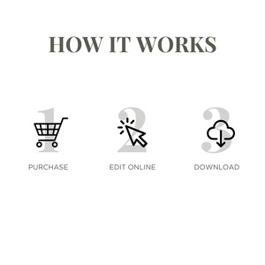 May include: How it works: 1. Purchase, 2. Edit online, 3. Download.  A three-step process is illustrated with icons: a shopping cart, a cursor clicking, and a cloud with a download arrow.