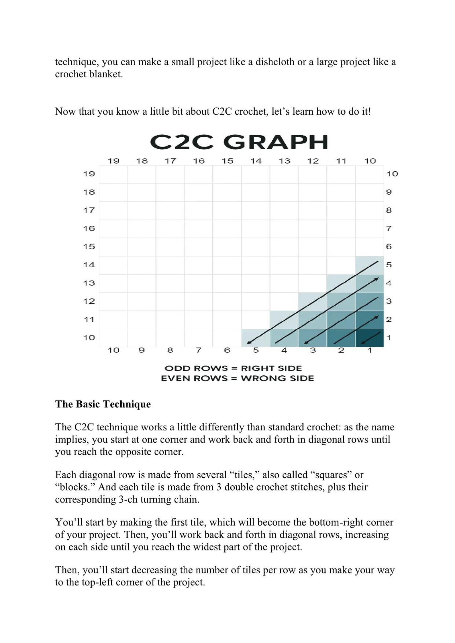 C2C Crochet Pattern Download - Etsy