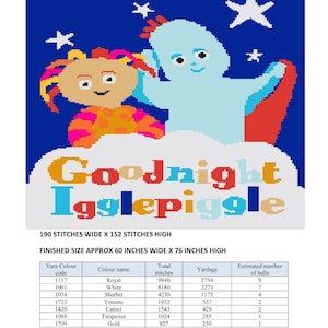 Goodnight Igglepiggle  MINI C2C Crochet Pattern Download