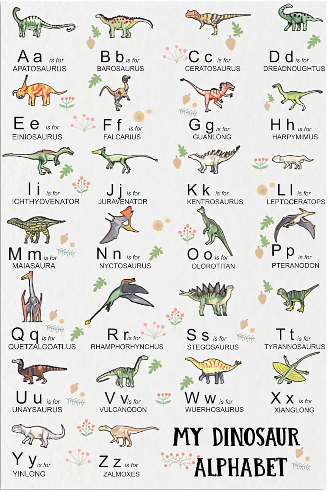 My Alphabet Dinosaur Poster Etsy
