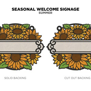 May include: Two welcome signs featuring a sunflower design. The sign on the left has a solid backing, while the sign on the right has a cut-out backing. Both signs have a blank space for text.