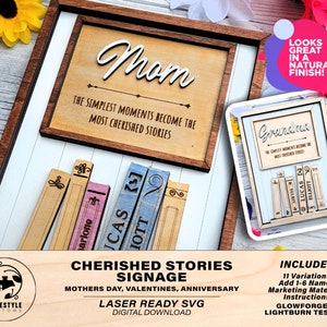 Cherished Stories - 1-6 Name - 11 variations of 'mom' - Tested on Glowforge, Xtool & Lightburn