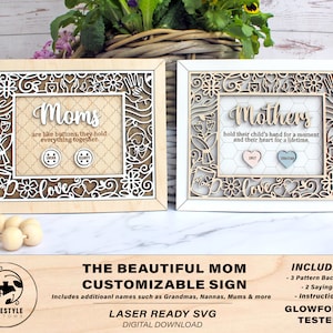 The Beautiful Mom Customizable Sign  - SVG File Download - Sized for Glowforge - Mothers Day